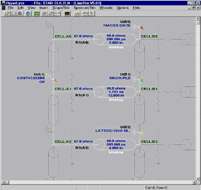 LineSim Screen